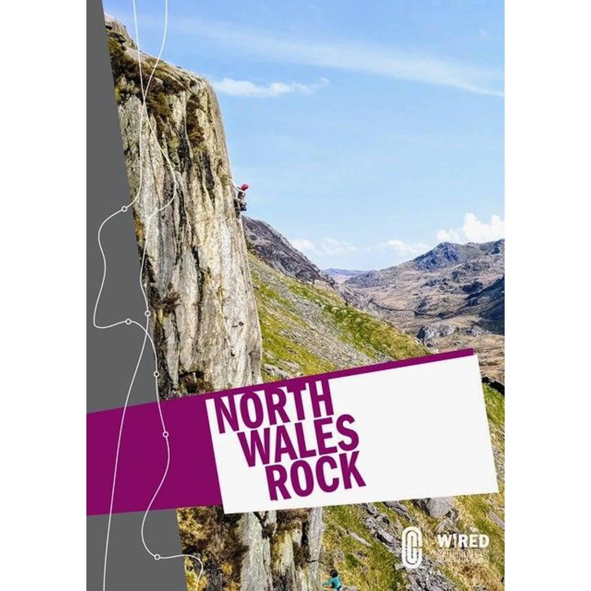 North Wales Rock